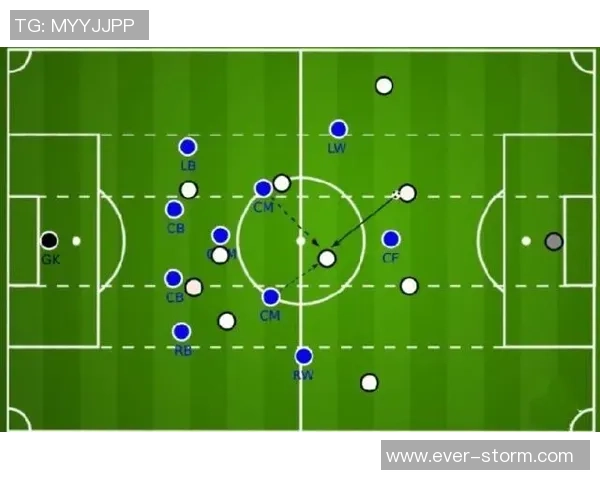 深入分析成都篮球队包夹战术的运用与效果探讨